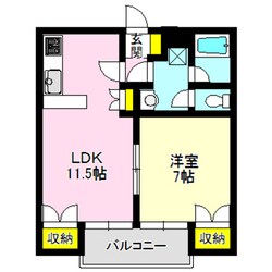 ＫＤハイツの物件間取画像